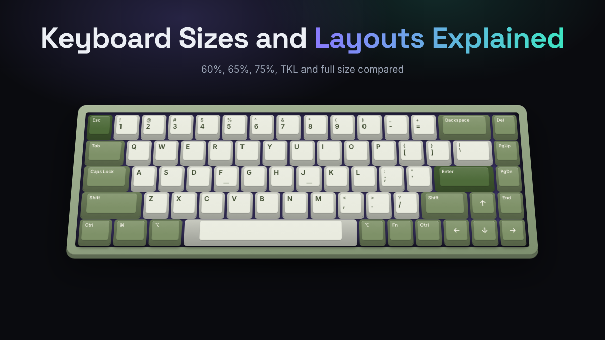 Mechanical Keyboard Sizes and Layouts Explained on a mechanical keyboard banner