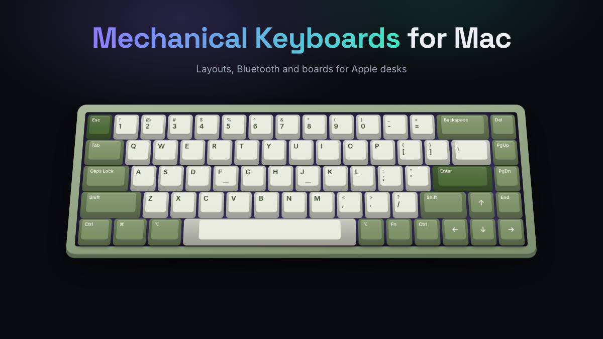 Mechanical Keyboards Designed for Mac and macOS on a mechanical keyboard banner